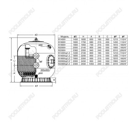 Фильтр K2000т. шпул. навивки. d.2.0м. 157м³/ч. фланец 6