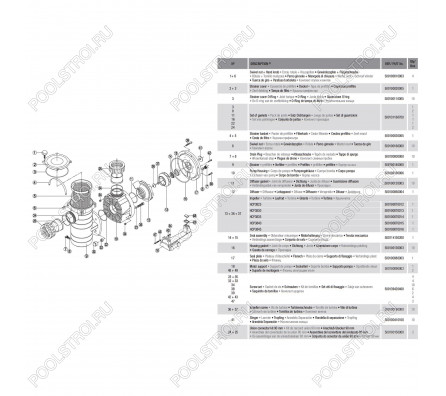 Насос для бассейна Hayward HCP38301E KAP300 M.B (48м³/ч 2.21кВт 220В)