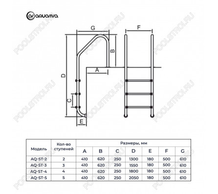 Лестница AquaViva ST-415 -STANDARD 4cт AISI-316