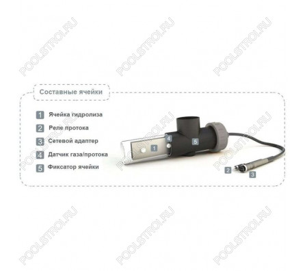 Ячейка гидролиза Hayward HD 1 или OX1 Cell 15A