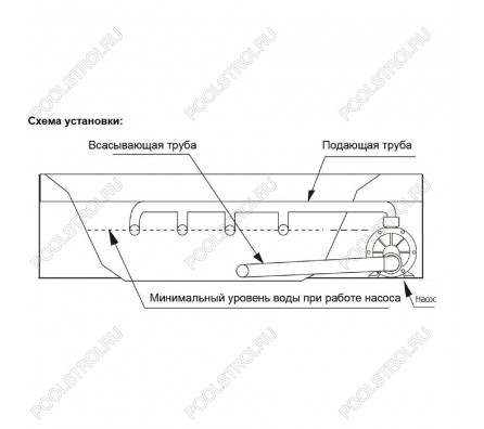 Насос для бассейна Aquaviva LX STP75M (8м³/ч 0.55кВт 220В)